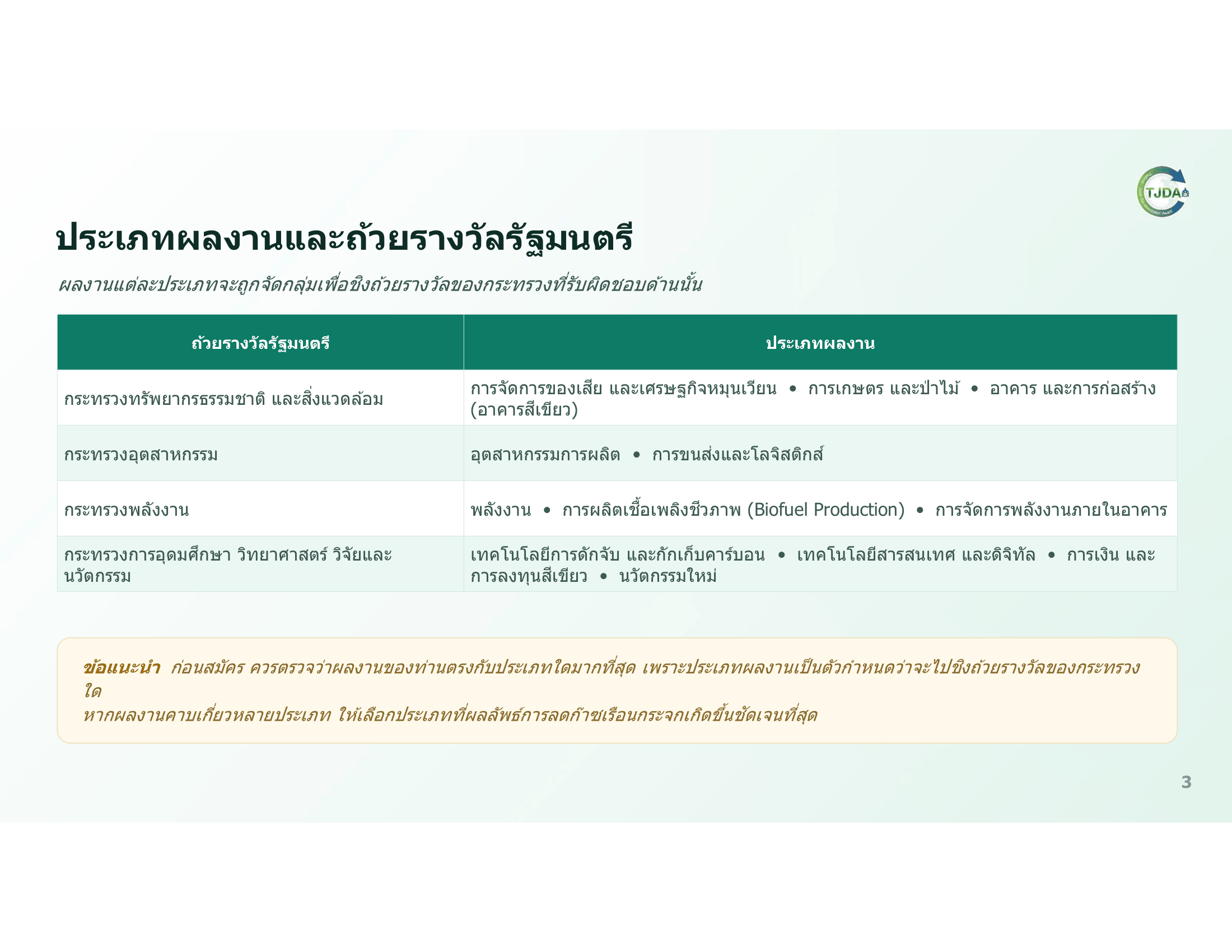 เอกสารภาพรวมTJDA 2027